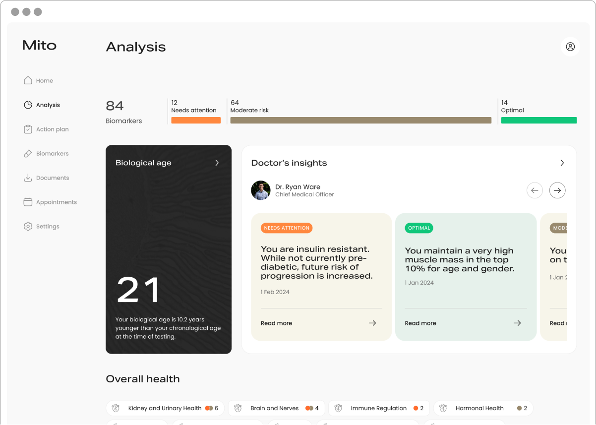 Health dashboard demo